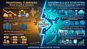 Infographic comparing traditional IT services with modern AI and GCC ecosystem in India