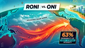 Infographic showing El Niño's impact on Pacific Ocean warming and RONI vs ONI